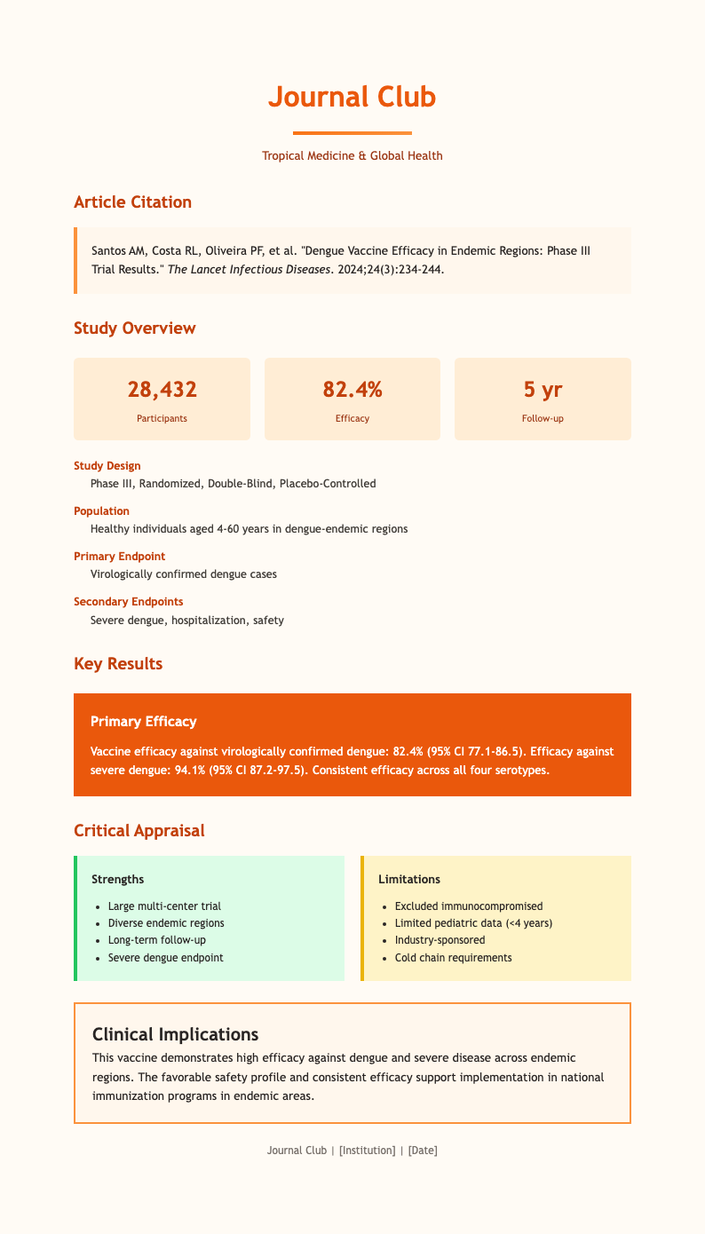 Sunset coral journal club
